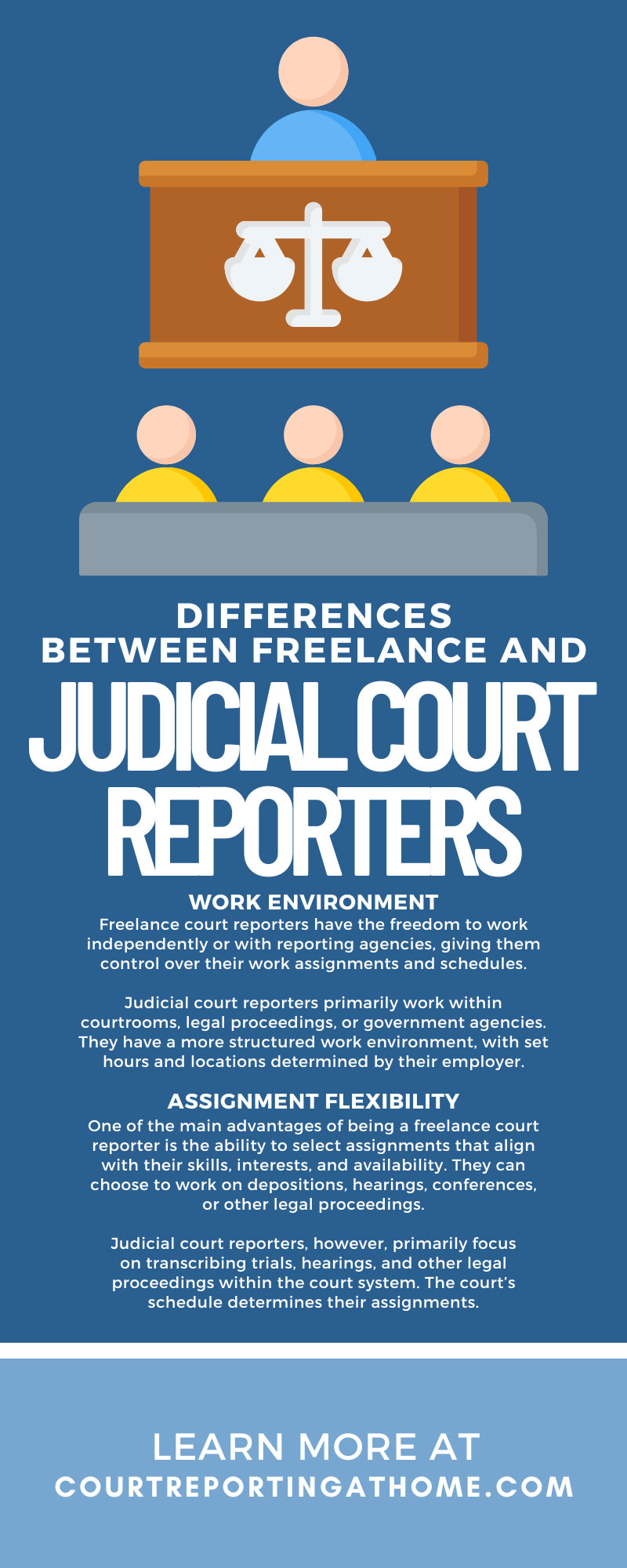 judicial court reporters infographic